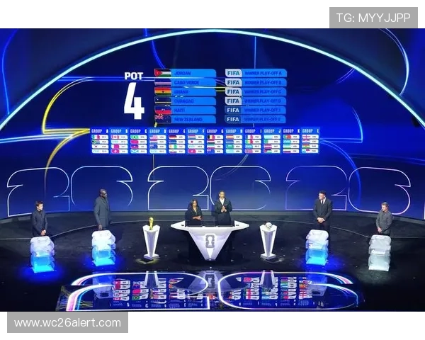 2026世界杯抽签直播观看入口及相关注意事项详解