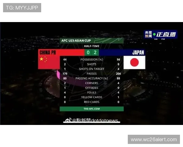 2026年世界杯中国对日本比赛直播全程回放与精彩片段回顾
