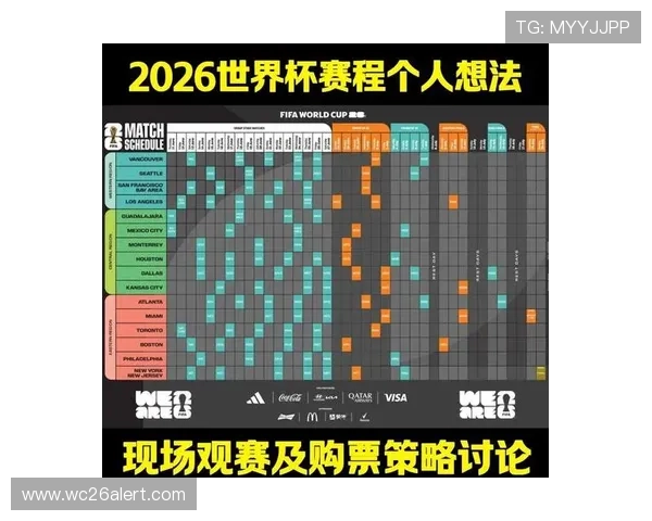 2026年世界杯亚洲参赛队伍分组名单公布及各组竞争格局分析
